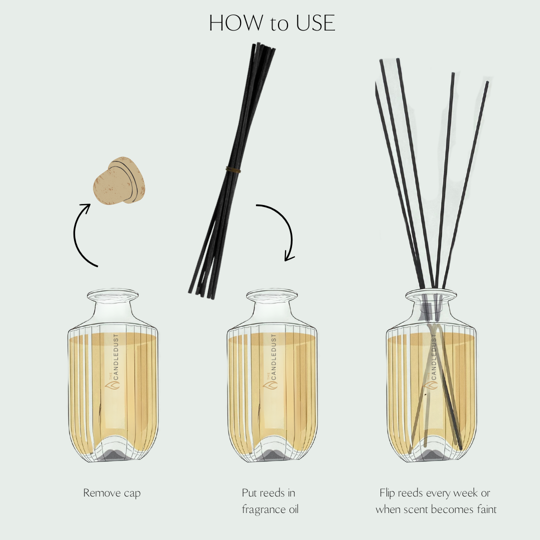 Luxurious Room Diffuser Refill, 250ml - Rosso