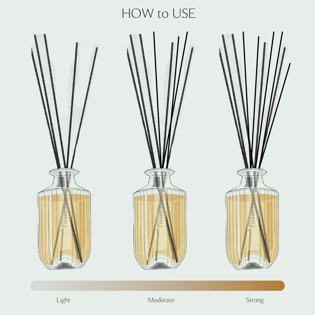 Luxurious Room Diffuser, 500ml - Rosso